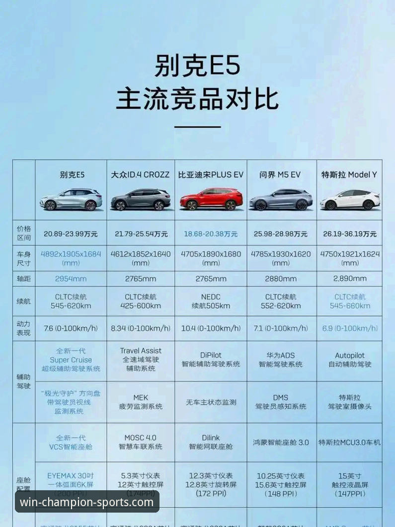 冠军体育平台与竞品深度对比：谁更胜一筹？